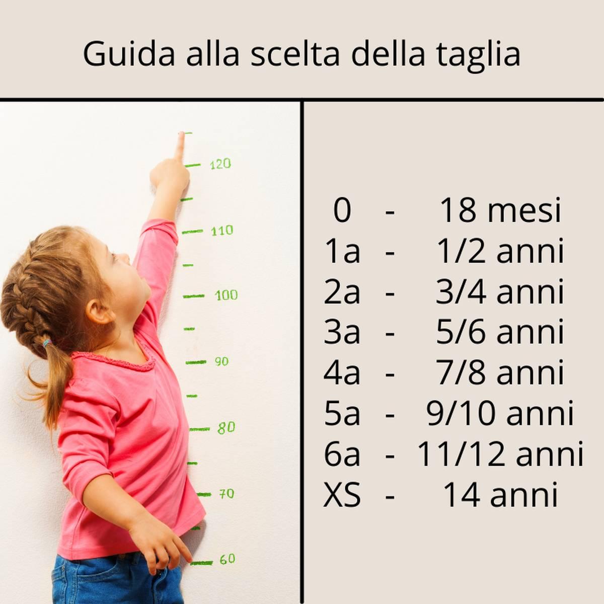 Tuta miele infanzia
